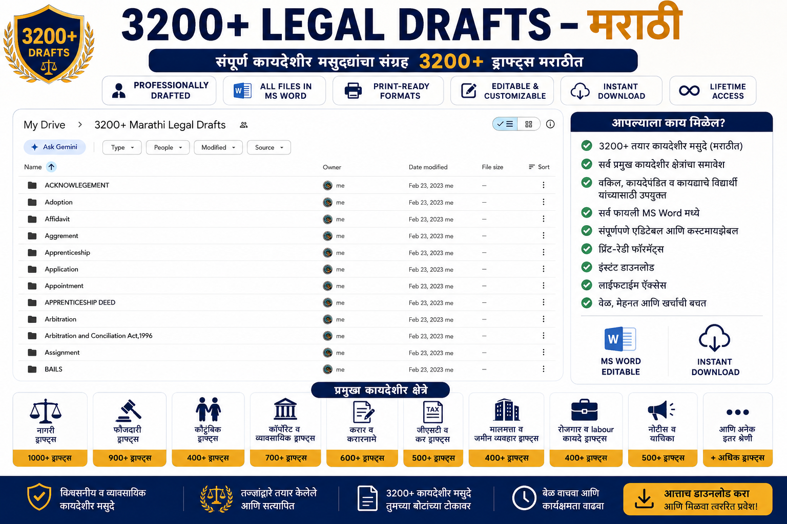 3200+ Marathi Legal Drafts Collection