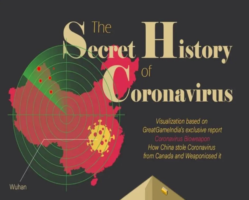 China Stole Coronavirus from Canada And Weaponized COVID 19 Bio weapon
