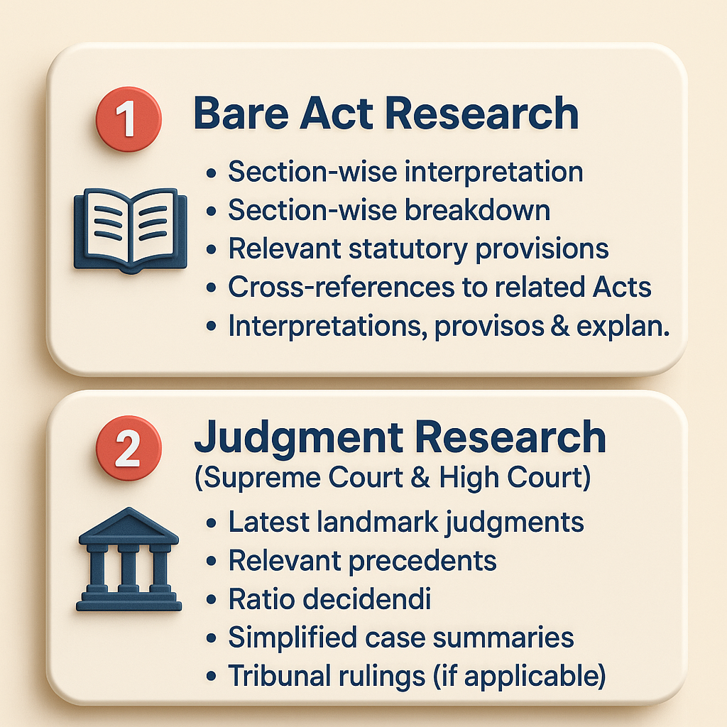 Case Research & Legal Point - Image 3