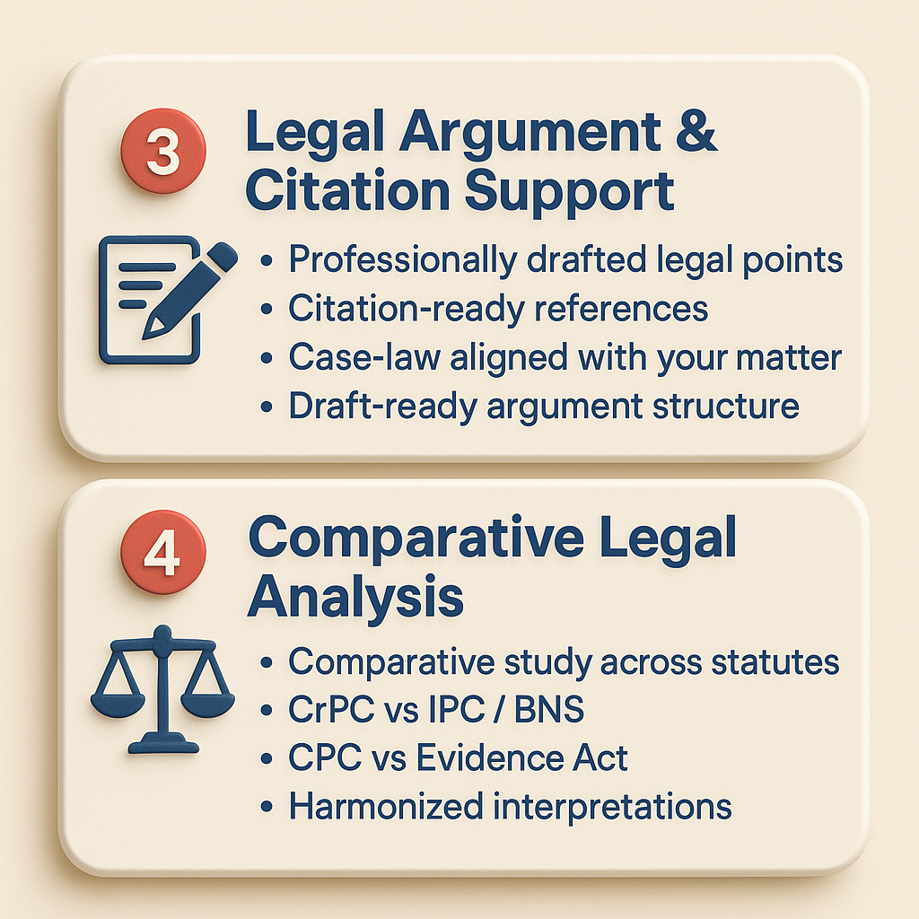 Case Research & Legal Point - Image 4