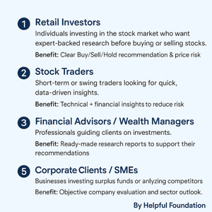 Equity Research Reports - Image 5