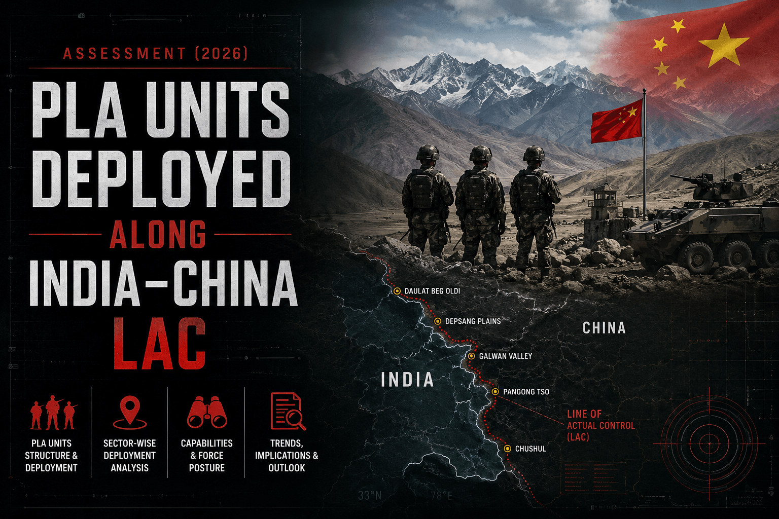 PLA Units Deployed Along India-China LAC