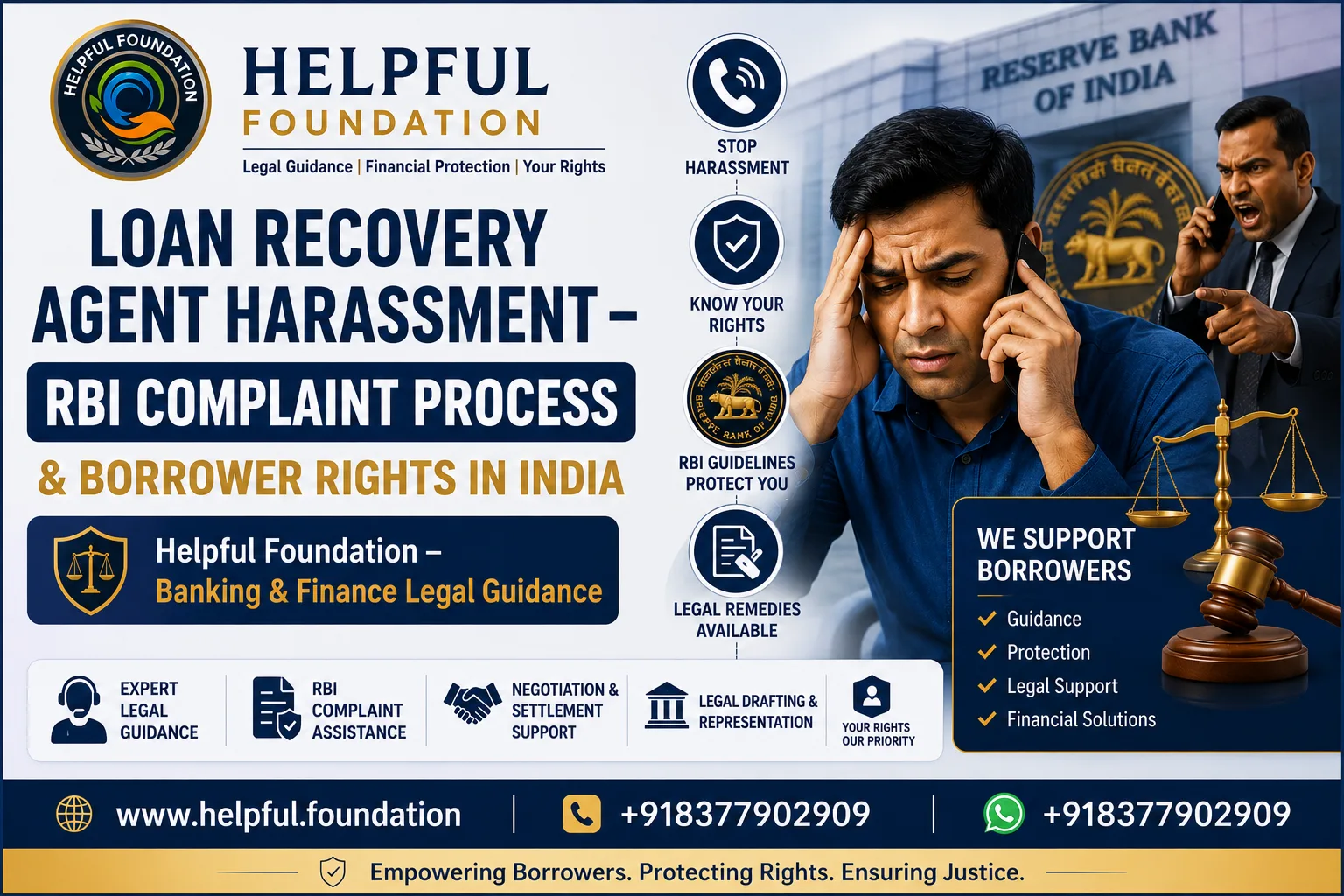 Loan Recovery Agent Harassment
