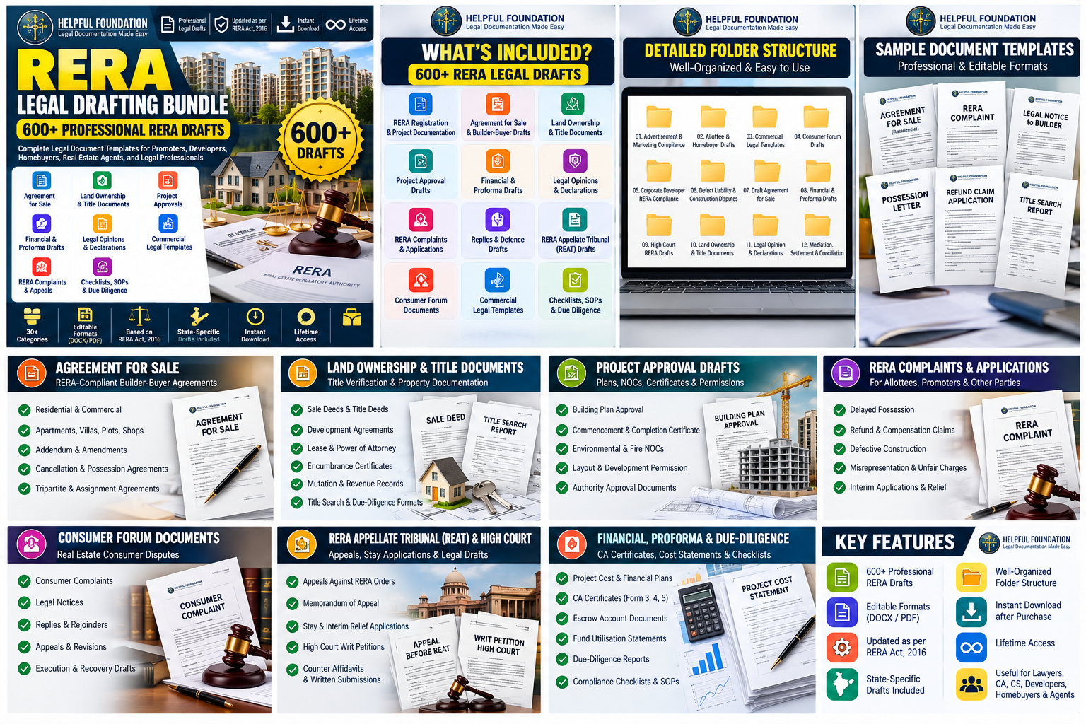 RERA Legal Drafting Bundle infographic showing 600+ legal templates, agreements, RERA complaints, appeals and compliance documents by Helpful Foundation
